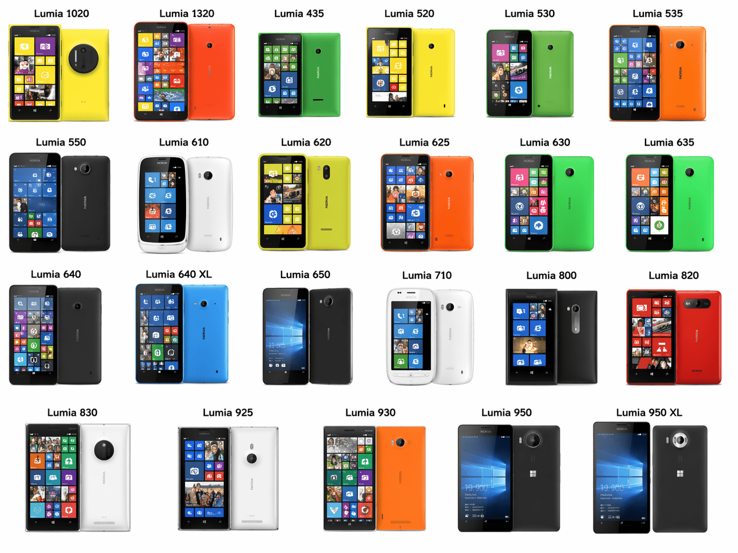 Microsoft/Nokia Lumia Lucky Dip – Assorted Lumia Models (1020, 1320, 520, 535, 640, 950 XL & More)